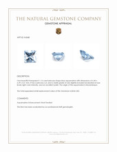 1.16 Ct. Blue Aquamarine from Mozambique Appraisal