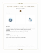 0.51 Ct. Blue Aquamarine from Mozambique Appraisal