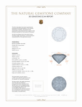 0.95 Ct. Aquamarine from Mozambique 3 D Scan Report
