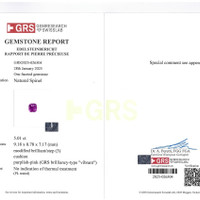 5.01 Ct. Spinel from Tanzania Scan Report