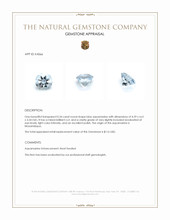 0.34 Ct. Blue Aquamarine from Mozambique Appraisal
