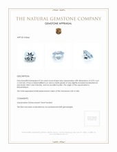 0.34 Ct. Aquamarine from Mozambique Appraisal