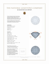 1.16 Ct. Aquamarine from Mozambique 3 D Scan Report