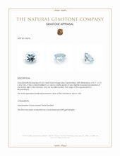 0.62 Ct. Blue Aquamarine from Mozambique Appraisal