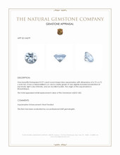 0.97 Ct. Aquamarine from Mozambique Appraisal