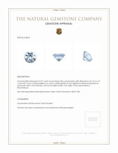 0.97 Ct. Aquamarine from Mozambique Appraisal
