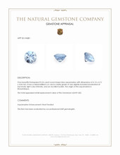 0.26 Ct. Blue Aquamarine from Mozambique Appraisal