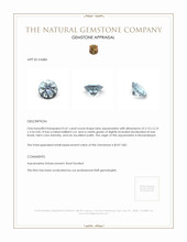 0.41 Ct. Aquamarine from Mozambique Appraisal