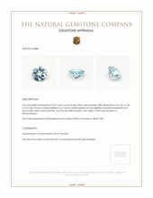 0.92 Ct. Aquamarine from Mozambique Appraisal