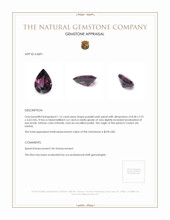 1.16 Ct. Spinel from Ceylon (Sri Lanka) Appraisal