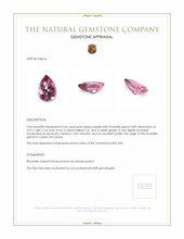 0.36 Ct. Rhodolite Garnet from Ceylon (Sri Lanka) Appraisal