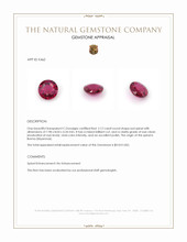 2.12 Ct. Spinel from Burma (Myanmar) Appraisal