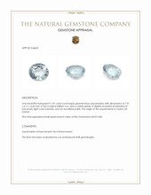 1.81 Ct. Aquamarine from Ceylon (Sri Lanka) Appraisal
