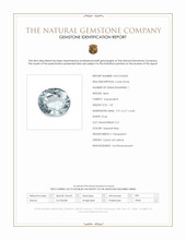 1.81 Ct. Greenish Blue Aquamarine from Ceylon (Sri Lanka) Scan Report