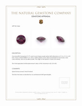 2.79 Ct. Spinel from Ceylon (Sri Lanka) Appraisal