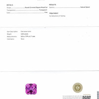 3.30 Ct. Spinel from Ceylon (Sri Lanka) Scan Report