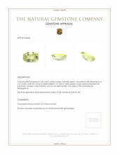 1.09 Ct. Chrysoberyl from Madagascar Appraisal