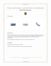 1.52 Ct. Blue Aquamarine from Mozambique Appraisal