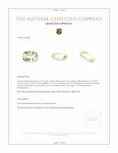 2.02 Ct. Chrysoberyl from Madagascar Appraisal