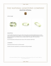 2.02 Ct. Chrysoberyl from Madagascar Appraisal