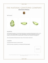 1.03 Ct. Chrysoberyl from Madagascar Appraisal