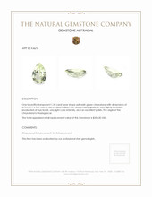 1.39 Ct. Chrysoberyl from Madagascar Appraisal