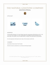 1.60 Ct. Blue Aquamarine from Mozambique Appraisal