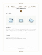 1.71 Ct. Blue Aquamarine from Mozambique Appraisal