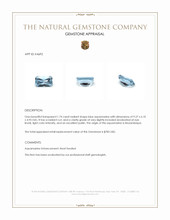 1.74 Ct. Blue Aquamarine from Mozambique Appraisal