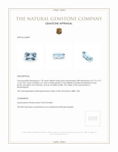 1.78 Ct. Aquamarine from Mozambique Appraisal