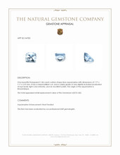 1.86 Ct. Blue Aquamarine from Mozambique Appraisal