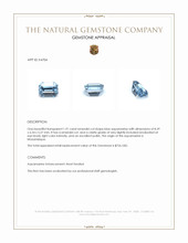 1.91 Ct. Blue Aquamarine from Mozambique Appraisal