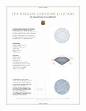 0.74 Ct. Aquamarine from Mozambique 3 D Scan Report