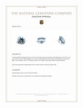 0.94 Ct. Blue Aquamarine from Mozambique Appraisal