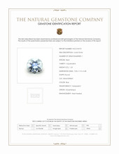 1.23 Ct. Blue Aquamarine from Mozambique Scan Report