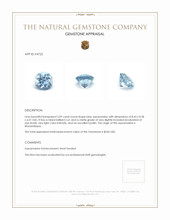 2.09 Ct. Aquamarine from Mozambique Appraisal