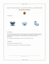 0.52 Ct. Blue Aquamarine from Mozambique Appraisal