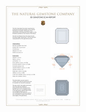 0.52 Ct. Aquamarine from Mozambique 3 D Scan Report