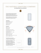 0.65 Ct. Aquamarine from Mozambique 3 D Scan Report
