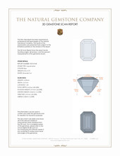 0.70 Ct. Aquamarine from Mozambique 3 D Scan Report