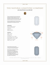 0.72 Ct. Aquamarine from Mozambique 3 D Scan Report