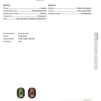 10.43 Ct. Alexandrite from Ceylon (Sri Lanka) Scan Report