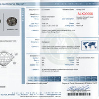 10.66 Ct. Alexandrite from Madagascar Scan Report