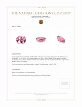 4.09 Ct. Spinel from Ceylon (Sri Lanka) Appraisal