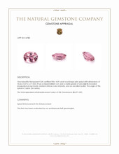 4.09 Ct. Spinel from Ceylon (Sri Lanka) Appraisal