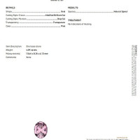 4.09 Ct. Spinel from Ceylon (Sri Lanka) Scan Report