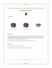 0.86 Ct. Alexandrite from Russia Appraisal
