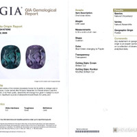 0.86 Ct. Alexandrite from Russia Scan Report