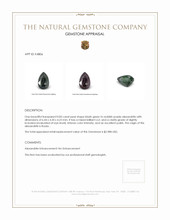 0.83 Ct. Alexandrite from Russia Appraisal