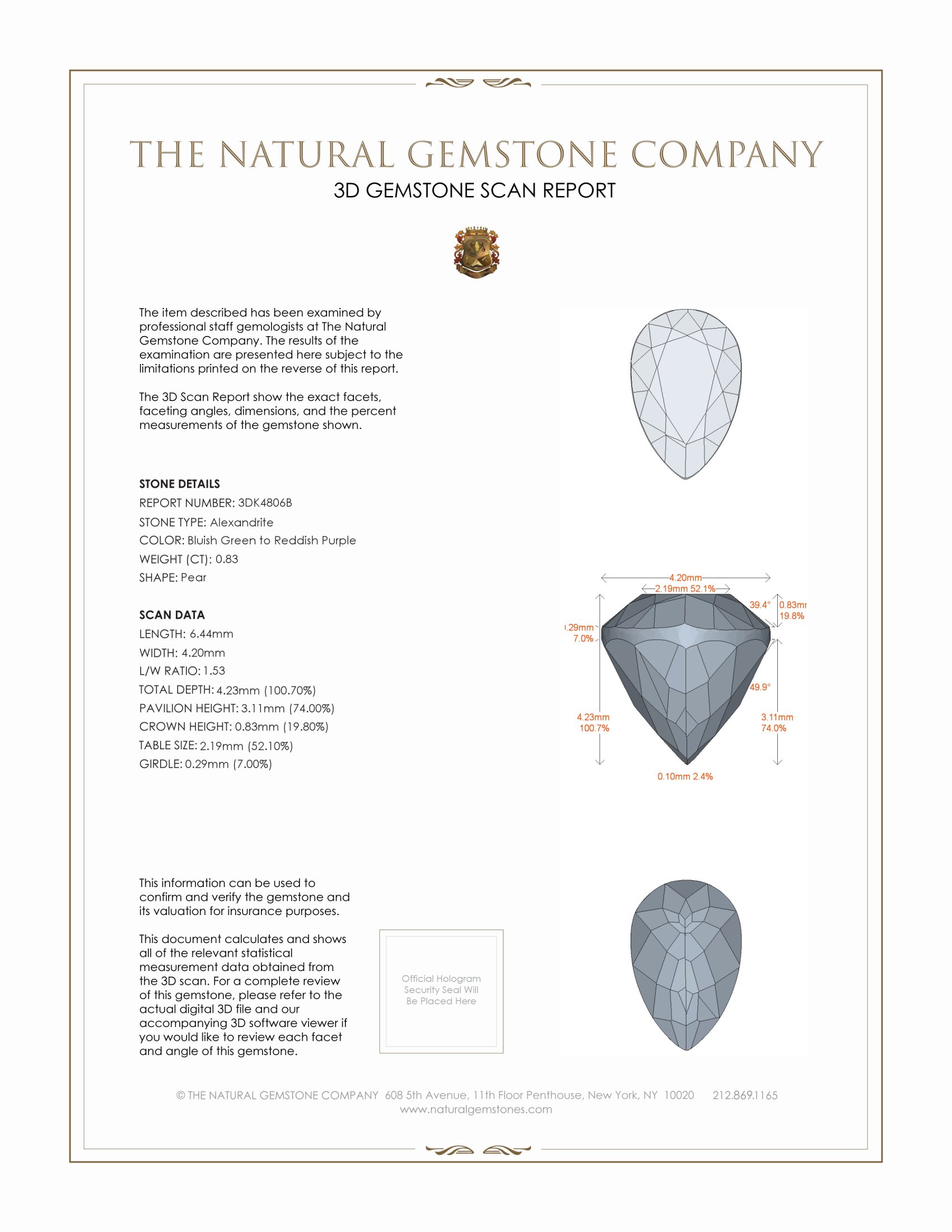 0.83 Ct. Alexandrite from Russia